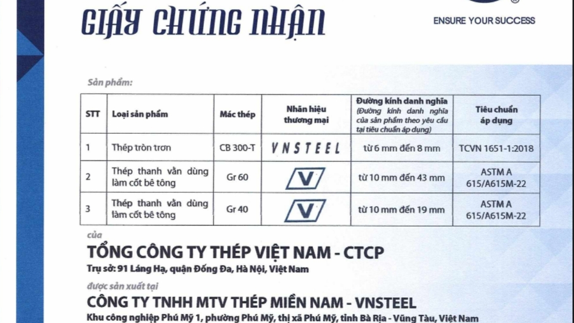 Các nhà máy sản xuất thép luôn áp dụng theo tiêu chuẩn thép xây dựng TCVN