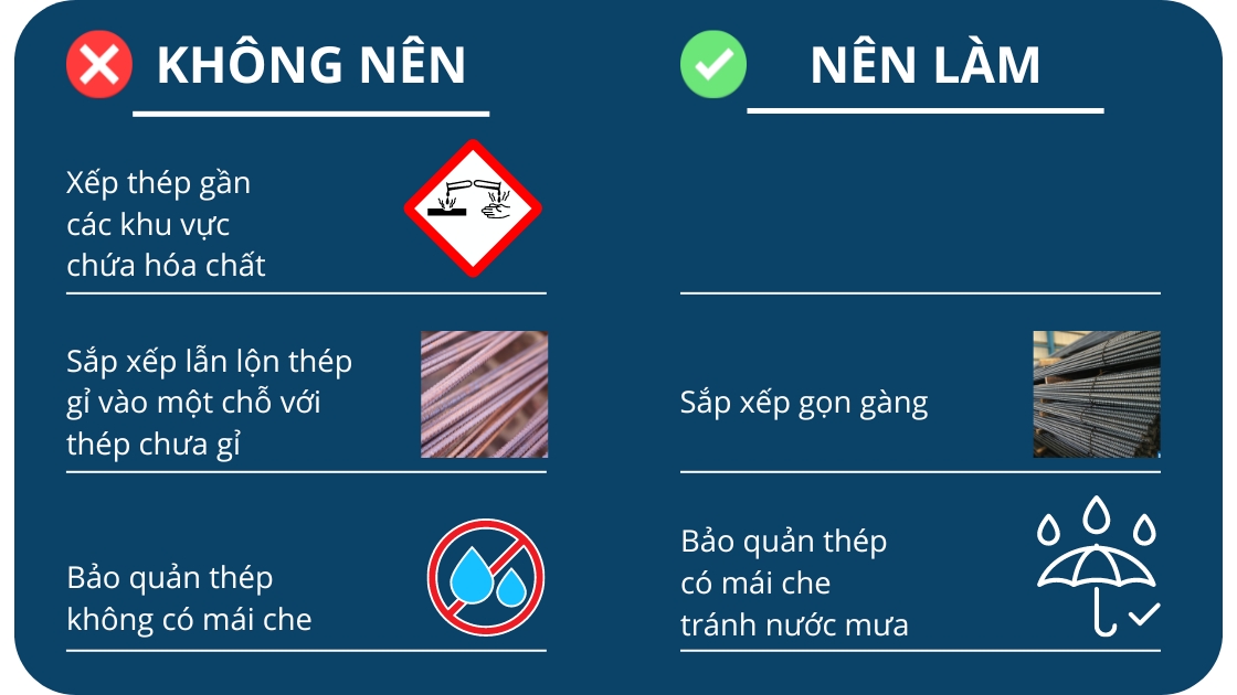 Các bước nên và không nên làm quản thép Các bước nên và không nên làm quản thép