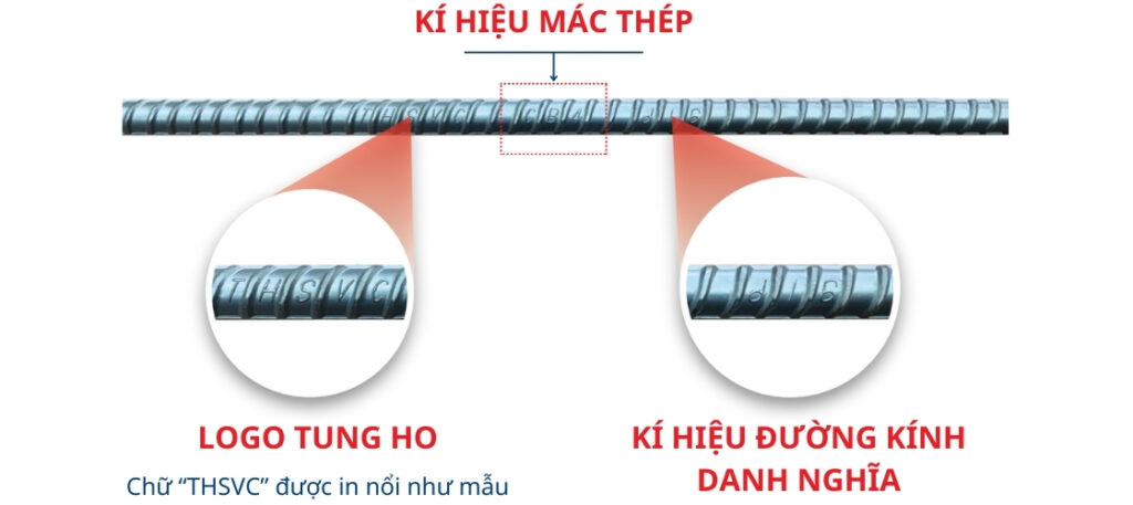 dấu hiệu nhận biết thép tung ho