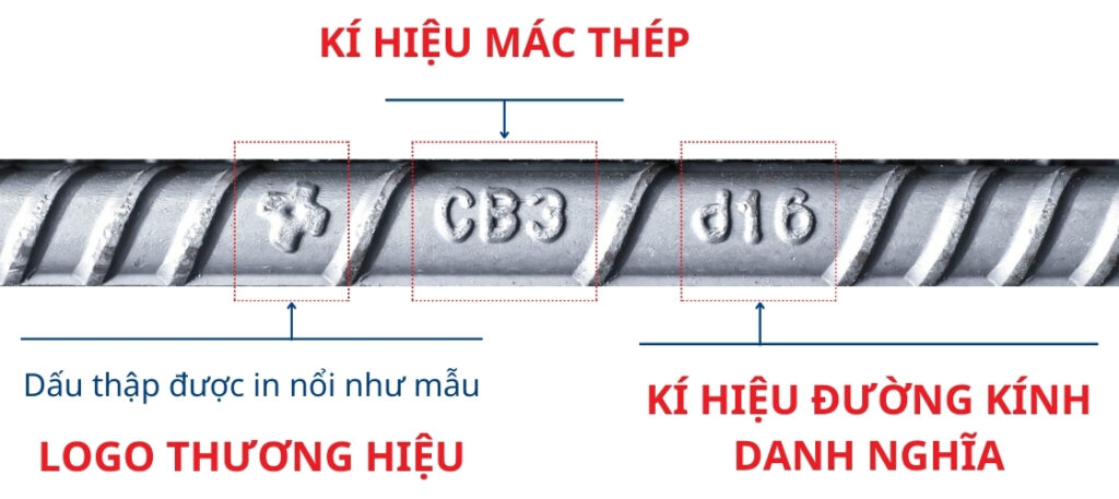 dấu hiệu nhận biết thép vian kyoei