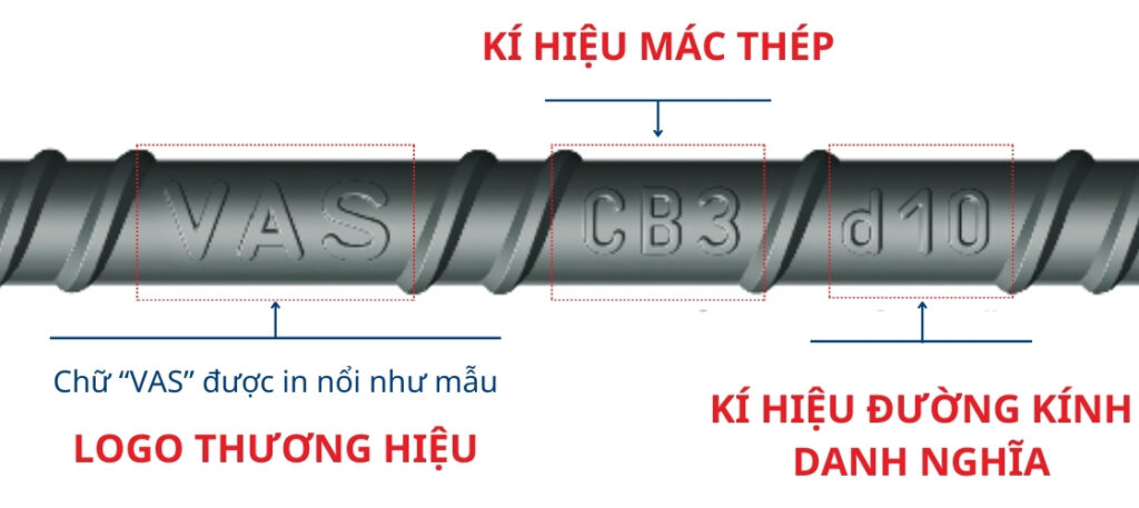 dấu hiệu nhận biết thép việt mỹ